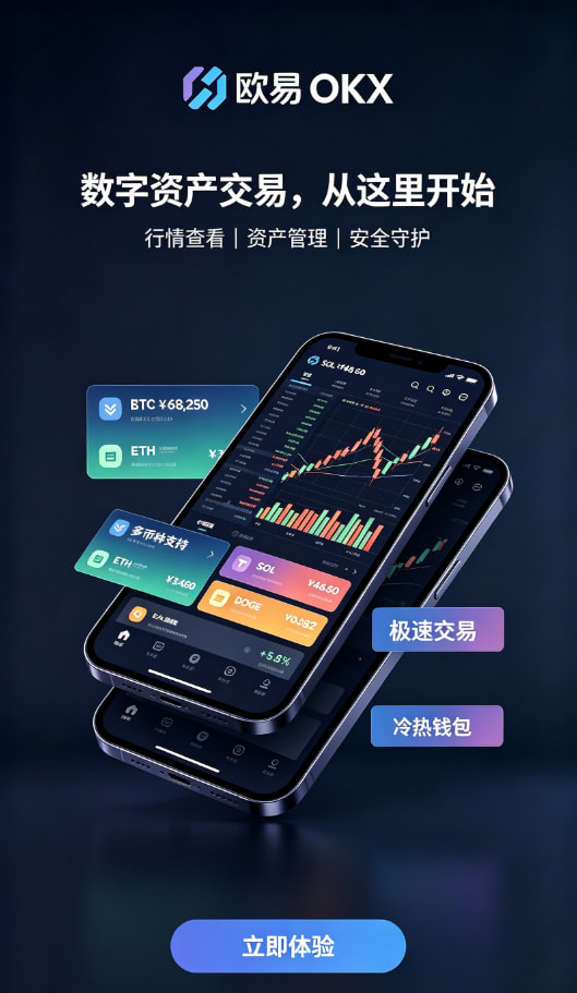 欧交易所app下载官网实名认证流程